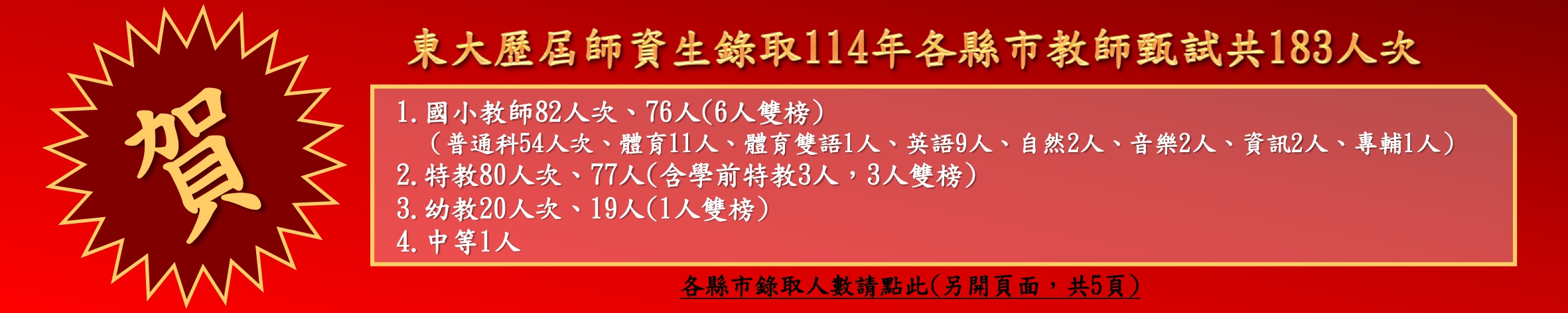 Link to 114年東大歷屆師資生錄取各縣市教師甄試概況