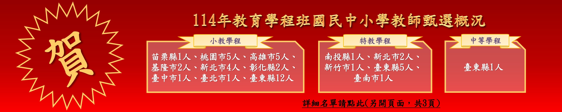 Link to 114年師資培育中心教育學程班教甄榜單